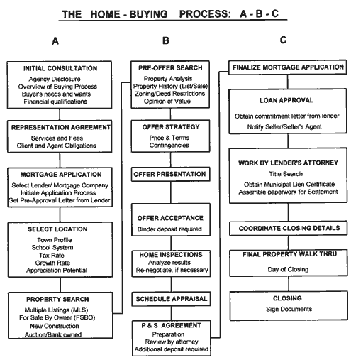 flowchart.jpg