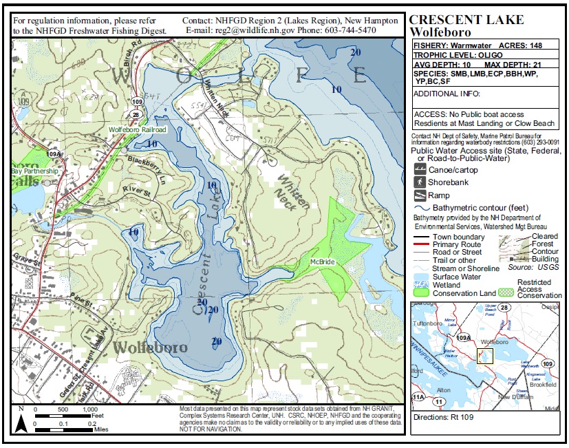 Blog Lady of the Lake Realty