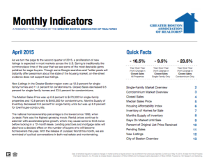 April 2015 Greater Boston Real Estate Market Trends Report
