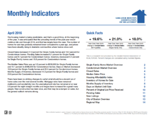 April 2016 Greater Boston Real Estate Market Trends Report
