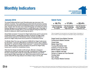 Janurary 2016 Greater Boston Real Estate Market Trends Report