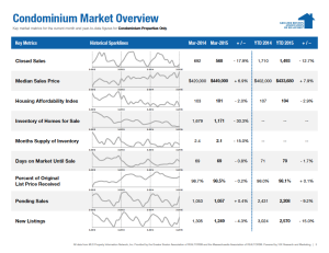 March 2015 Greater Boston Real Estate Market Trends Report