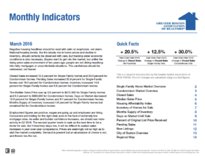 March 2016 Greater Boston Real Estate Market Trends Report