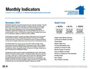 November 2015 Greater Boston Real Estate Market Trends Report