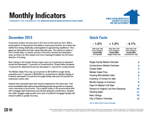 December 2014 boston real estate market trends